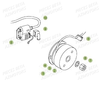 Allumage AZMOTORS PiÃ¨ces BETA REV 80 - (2018)
