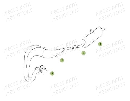 Echappement AZMOTORS PiÃ¨ces BETA REV 80 - (2019)
