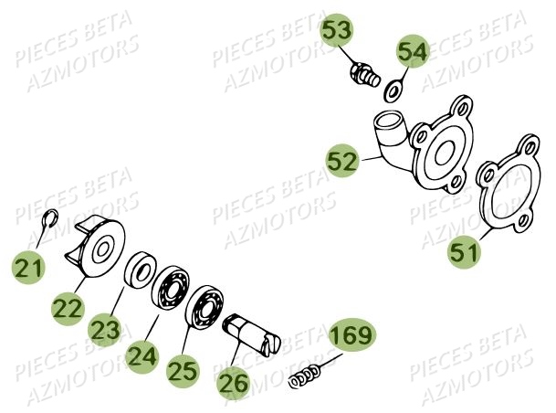 Pompe A Eau AZMOTORS PiÃ¨ces BETA REV 80 JUNIOR - [2009]