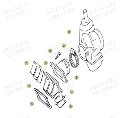 Carburateur AZMOTORS PiÃ¨ces BETA REV 80 JUNIOR - (2015)
