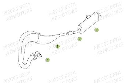 Echappement AZMOTORS PiÃ¨ces BETA REV 80 JUNIOR - (2015)