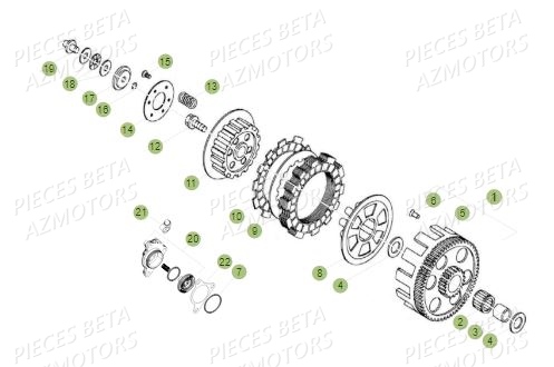 Embrayage AZMOTORS PiÃ¨ces BETA REV 80 JUNIOR - (2015)