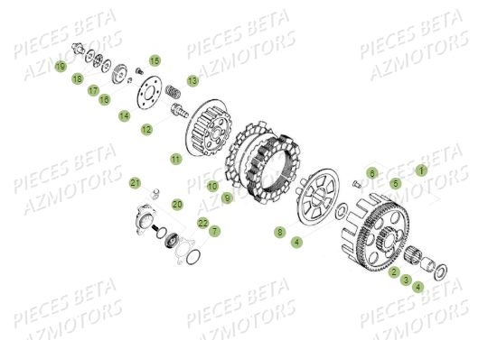 Embrayage AZMOTORS PiÃ¨ces BETA REV 80 JUNIOR - (2016)