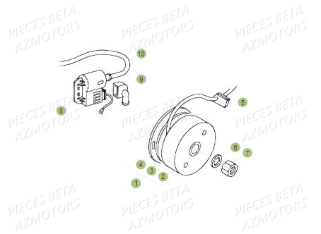 Allumage AZMOTORS PiÃ¨ces BETA REV 80 JUNIOR - (2018)