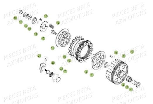 Embrayage AZMOTORS PiÃ¨ces BETA REV 80 JUNIOR - (2018)