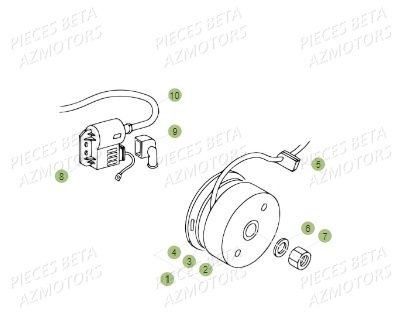Allumage AZMOTORS PiÃ¨ces BETA REV 80 JUNIOR - (2019)