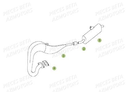 Echappement AZMOTORS PiÃ¨ces BETA REV 80 JUNIOR - (2019)