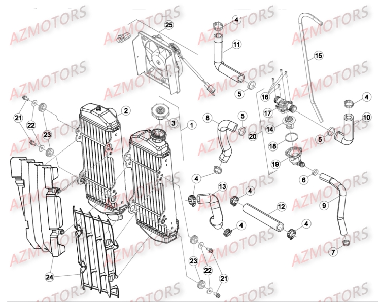 Radiateur AZMOTORS Pieces BETA RR 2T 300 - (2016)