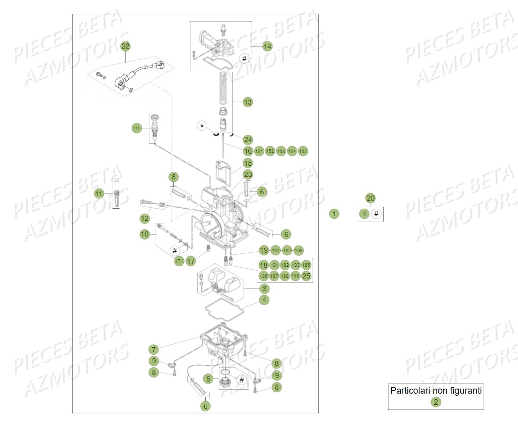 Carburation AZMOTORS Pieces BETA RR 2T 300 - (2018)