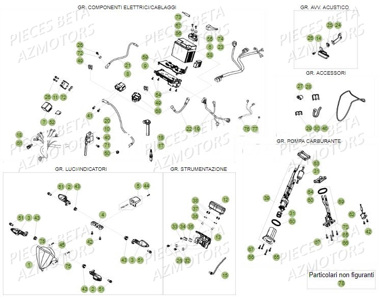 Equipement Electrique AZMOTORS PiÃ¨ces Beta RR 4T 390 Enduro - 2017