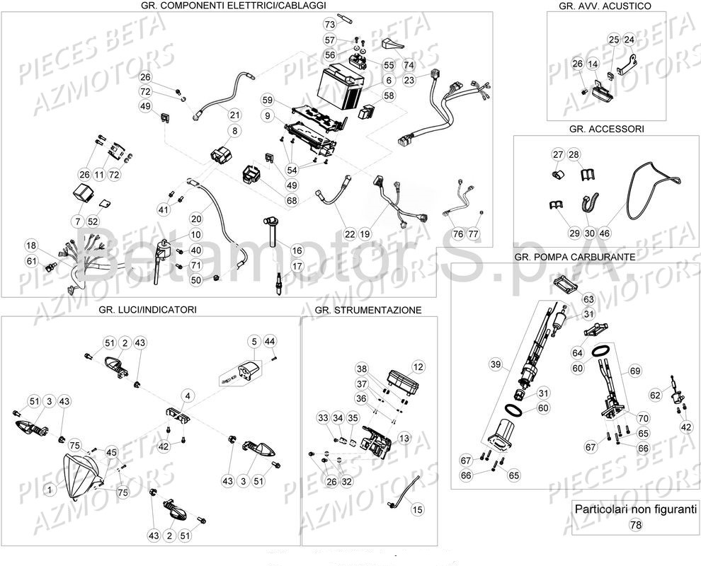 Installation Electrique AZMOTORS PiÃ¨ces Beta RR 4T 480 Enduro - 2017