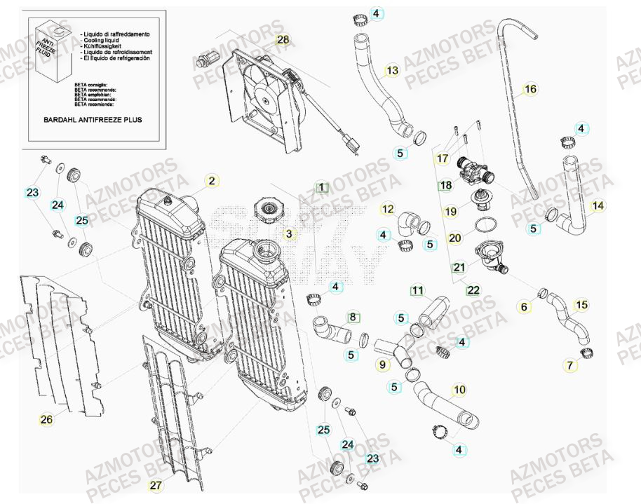 KIT ELECTRO VENTILATEUR RR 4T - BETA pour RADIATEUR de RR-4T-10