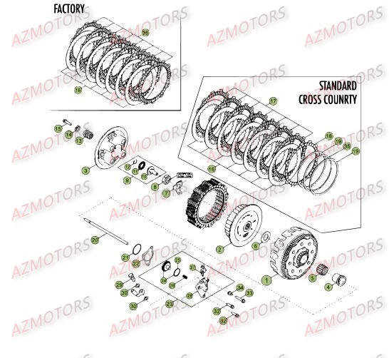 Transmission Principale   Embrayage AZMOTORS PiÃ¨ces Beta RR 4T 350 Enduro - 2012