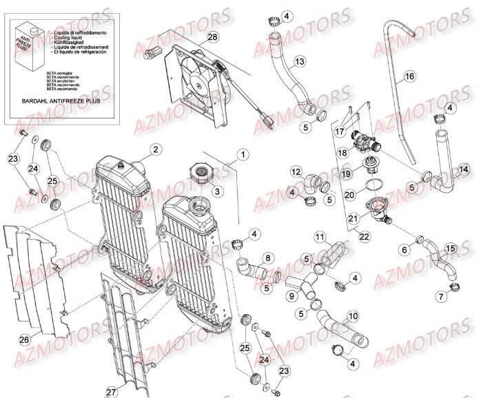 KIT ELECTRO VENTILATEUR RR 4T - BETA pour INSTALLATION DE REFROIDISSEMENT 2 de RR-4T-400-10