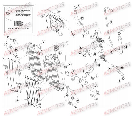 KIT ELECTRO VENTILATEUR RR 4T - BETA pour RADIATEUR de RR-4T-450-14