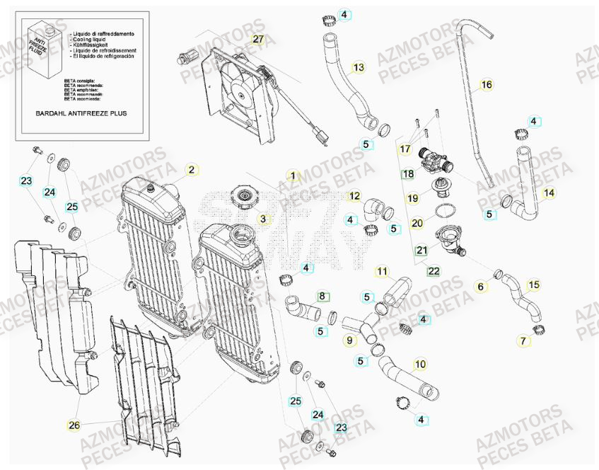 KIT ELECTRO VENTILATEUR RR 4T - BETA pour RADIATEUR de RR-4T-480-15