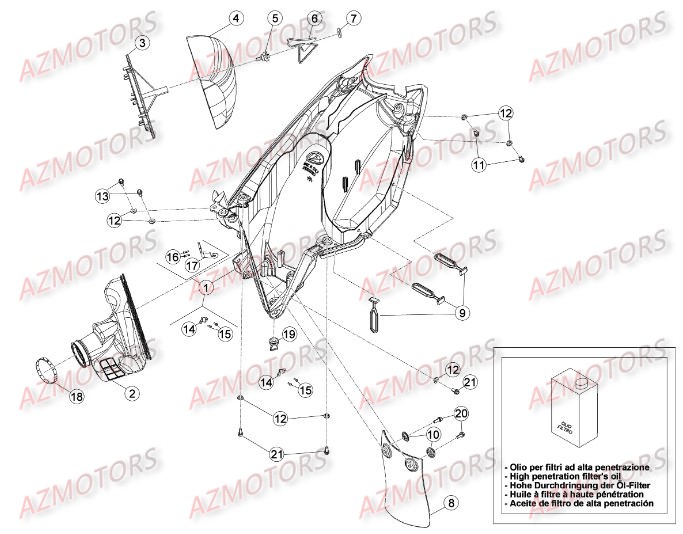 FILTRE AIR - BETA pour BOITIER DU FILTRE de RREFI-4T-430-15