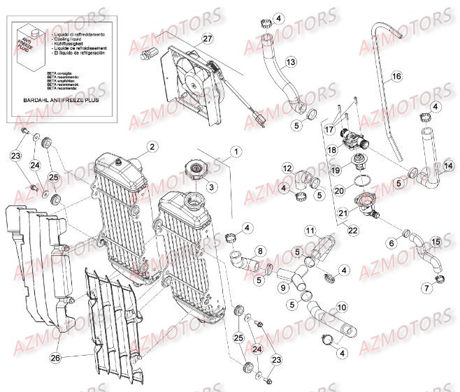 KIT ELECTRO VENTILATEUR RR 4T - BETA pour RADIATEUR de RREFI-4T-430-15