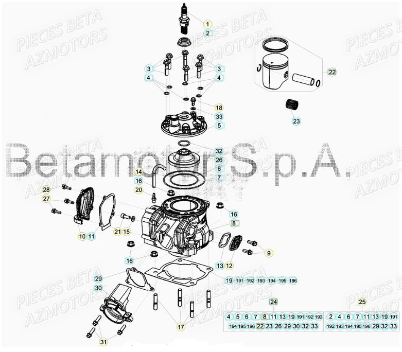 Cylindre AZMOTORS PiÃ¨ces RR 125 2T - 2019