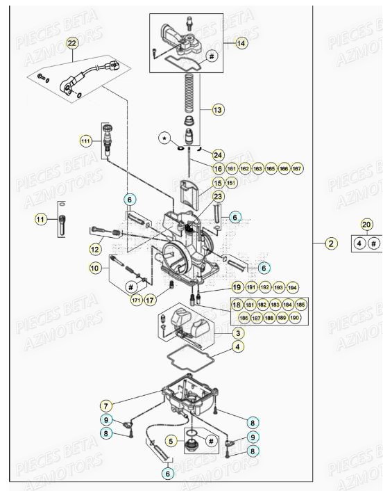 Carburateur AZMOTORS PiÃ¨ces RR 125 2T - 2020