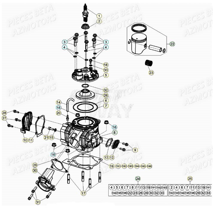 Cylindre AZMOTORS PiÃ¨ces RR 125 2T - 2020