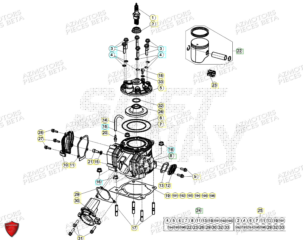 Cylindre Culasse Bougie AZMOTORS PiÃ¨ces Beta RR 125 2T RACING - 2024