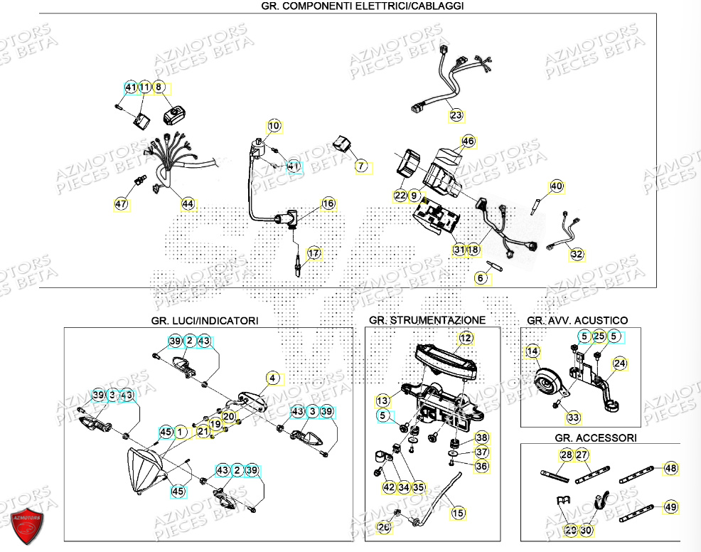 Installation Electrique AZMOTORS PiÃ¨ces Beta RR 125 2T RACING - 2024