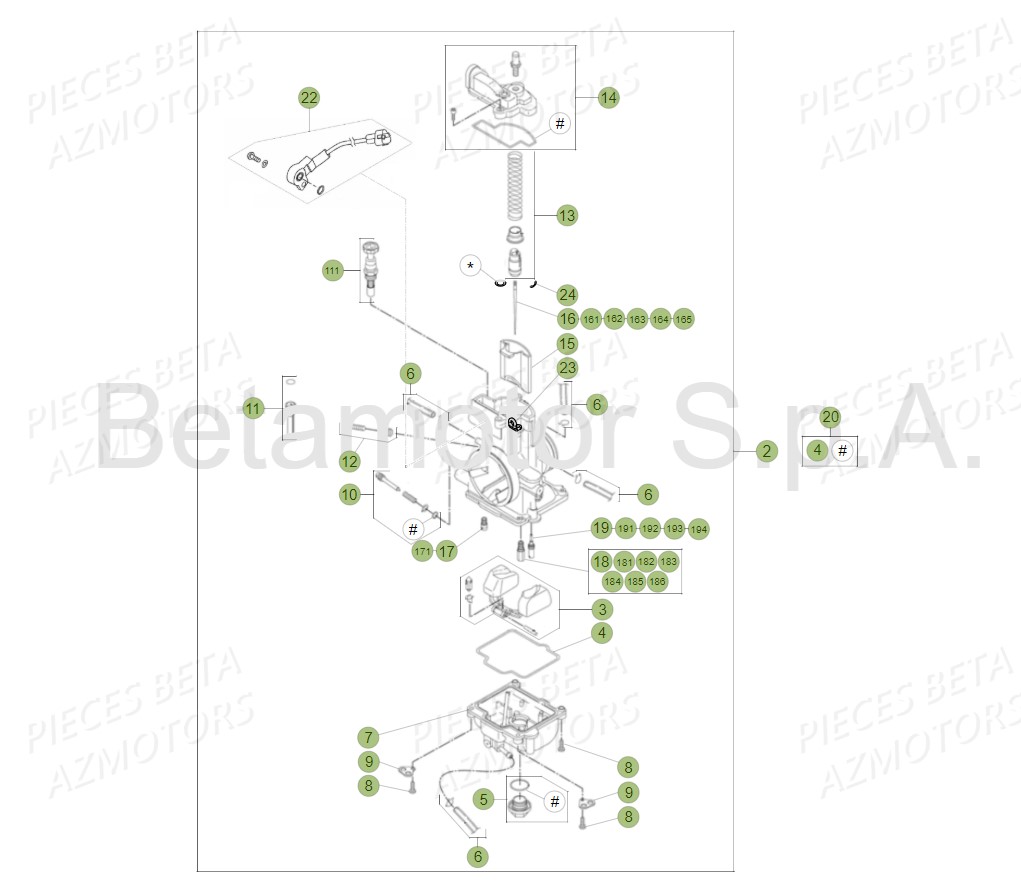 Carburation AZMOTORS Pieces Beta RR 200 2T - 2019