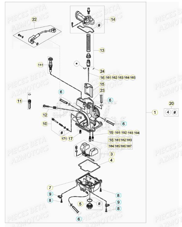 Carburateur AZMOTORS Pieces Beta RR 200 2T - 2020