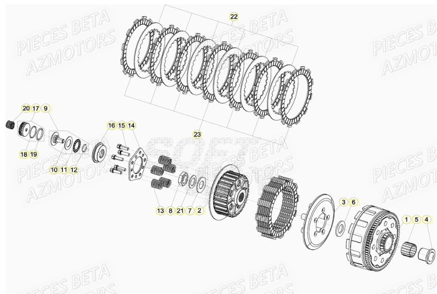 Embrayage AZMOTORS Pieces Beta RR 200 2T - 2020