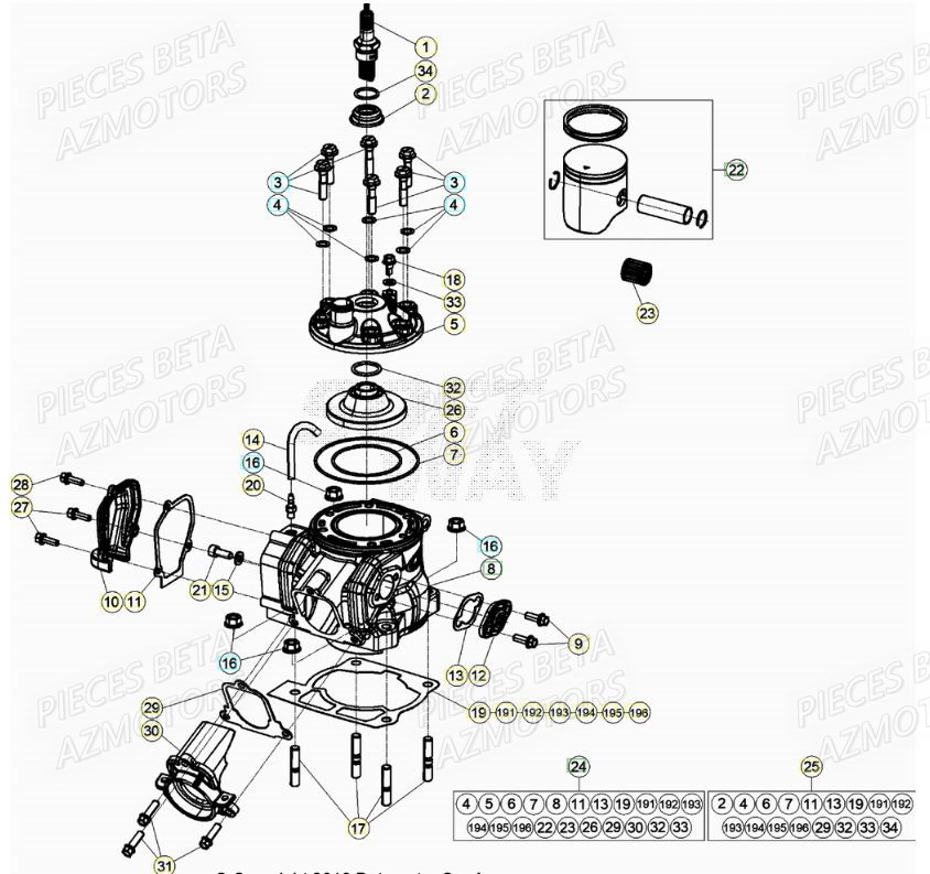 Cylindre AZMOTORS Pieces Beta RR 200 2T - 2021