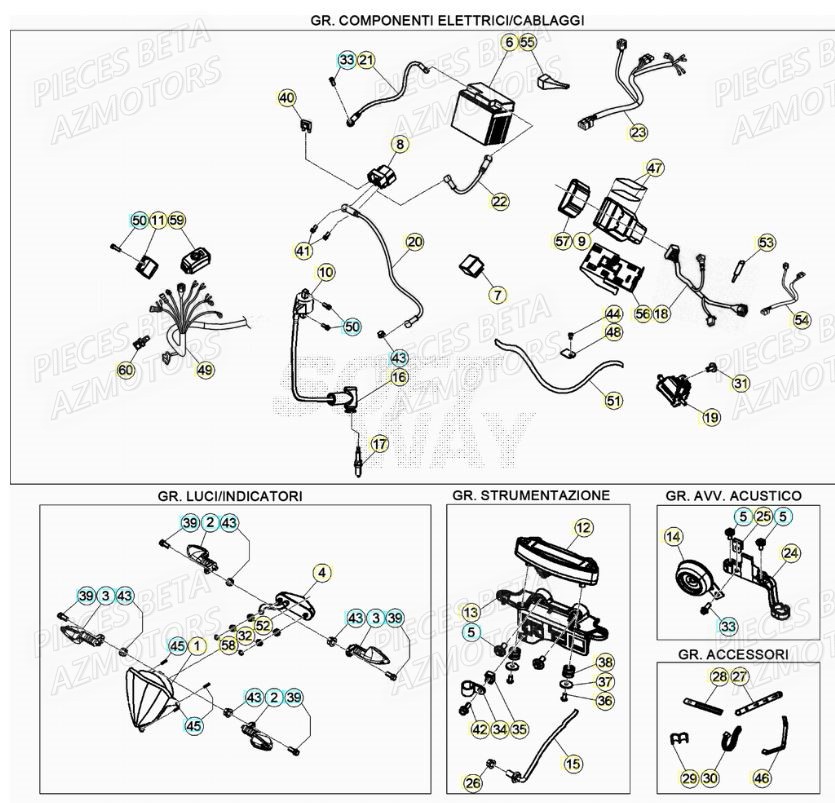 Equipement Electrique AZMOTORS Pieces Beta RR 200 2T - 2022