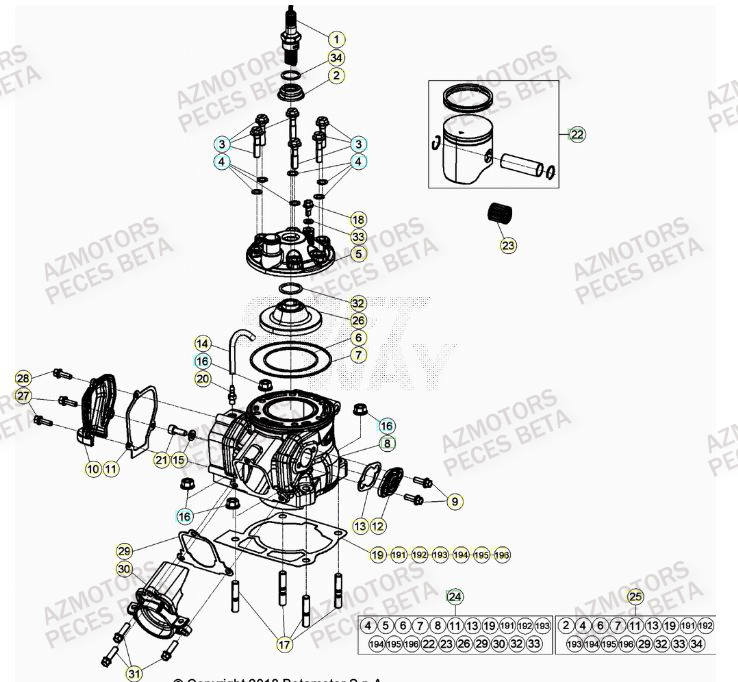 Cylindre AZMOTORS Pieces Beta RR 200 2T - 2023