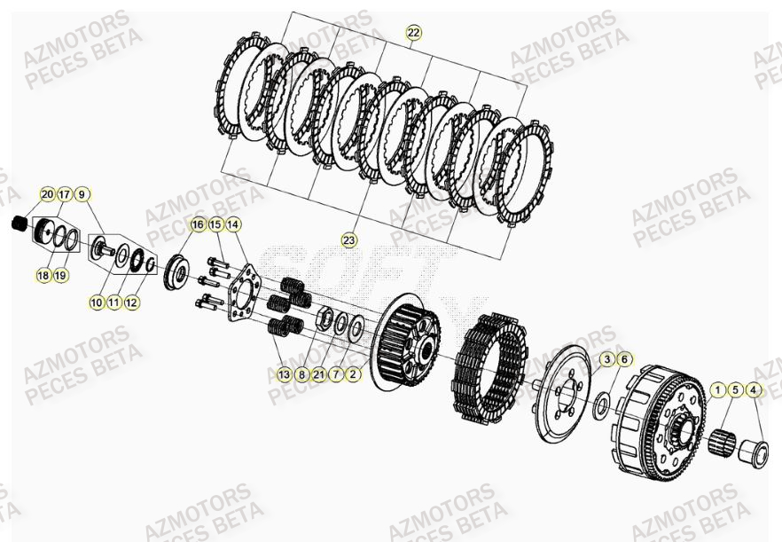 Embrayage AZMOTORS Pieces Beta RR 200 2T - 2023