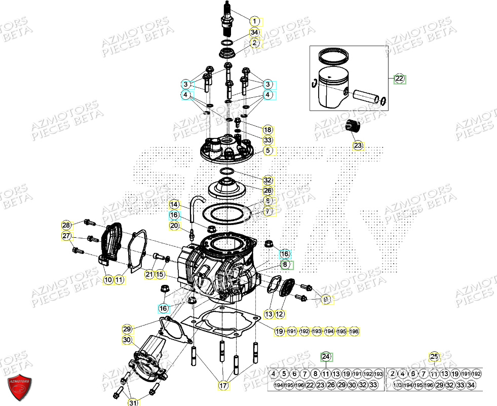 Cylindre Culasse Bougie AZMOTORS Pieces Beta RR 200 2T - 2024