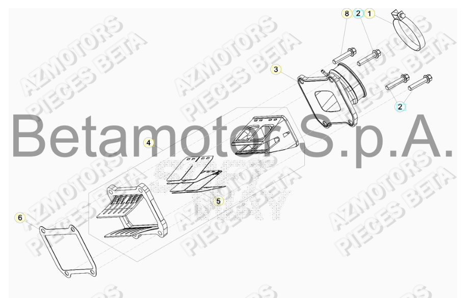 Admission AZMOTORS Pieces BETA RR 2T 250 - (2018)