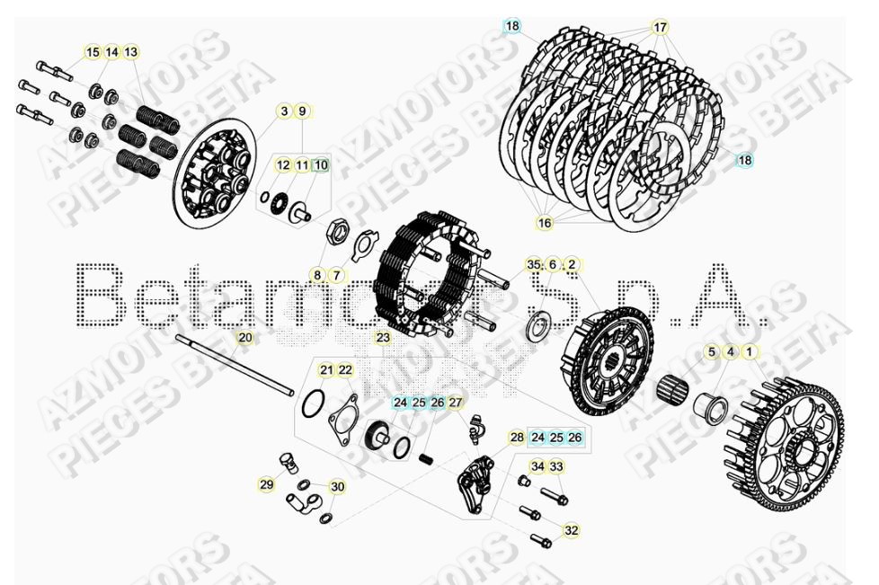 Embrayage AZMOTORS Pieces BETA RR 2T 250 - (2018)