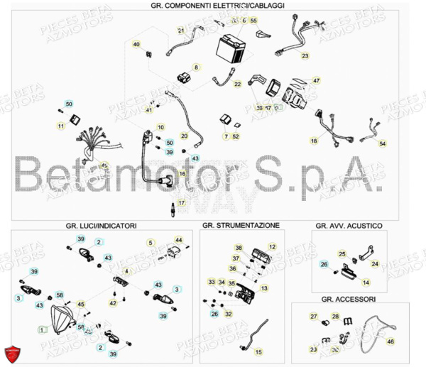 Installation Electrique AZMOTORS Pieces BETA RR RACING 2T 250 - (2018)