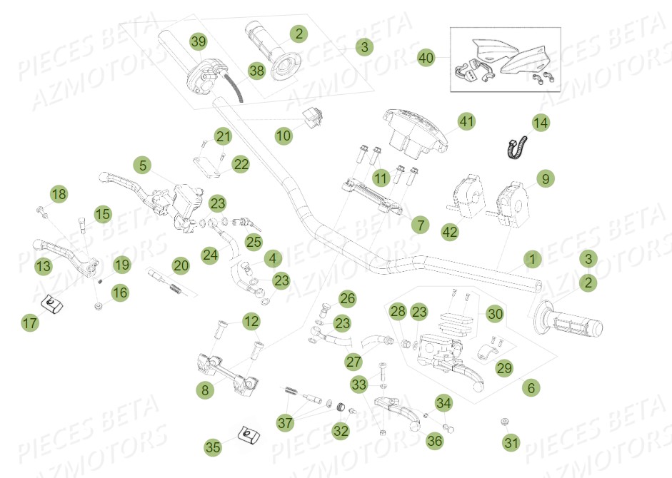 JEU PROTEGE-MAINS RR BETA pour COMMANDES GUIDON de RR 300 2T 2014