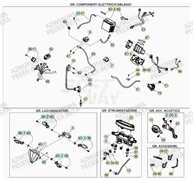 Equipement Electrique AZMOTORS Pieces BETA RR 2T 300 - (2020)