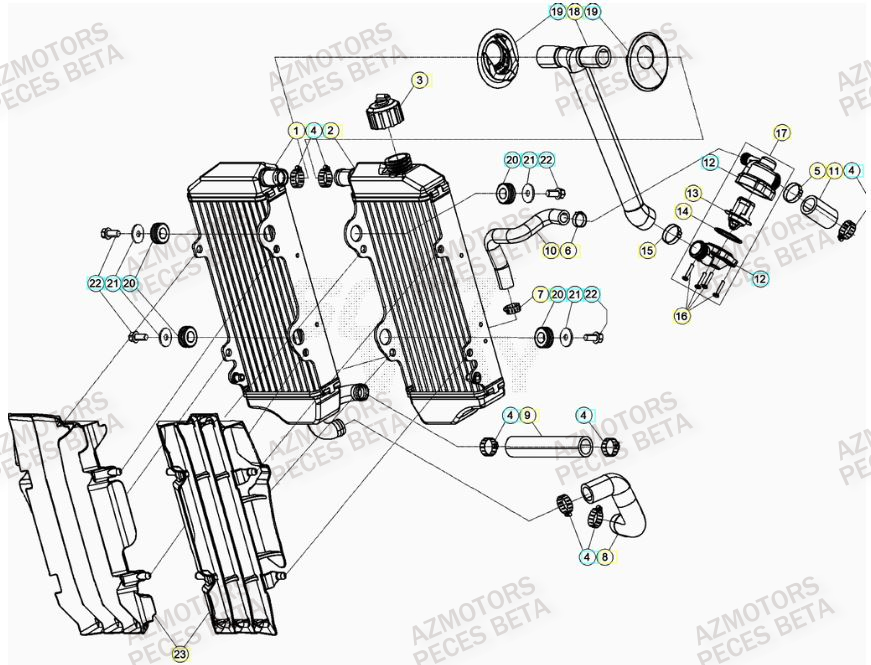Radiateur AZMOTORS Pieces BETA RR 2T 300 - (2020)
