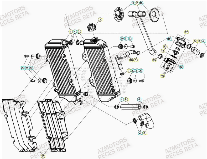 Radiateur AZMOTORS Pieces BETA RR 2T 300 - (2022)