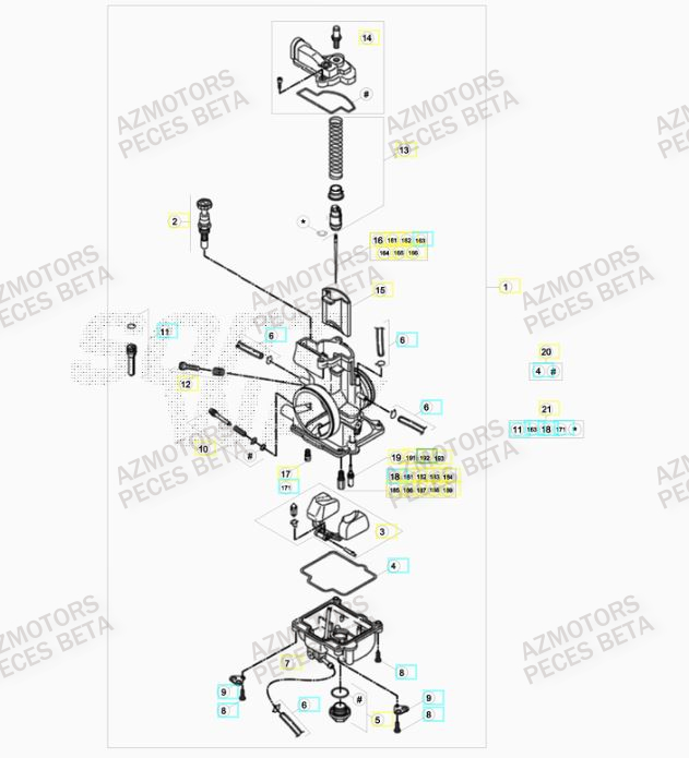 Carburateur AZMOTORS Pieces BETA RR 2T 300 RACING - (2015)