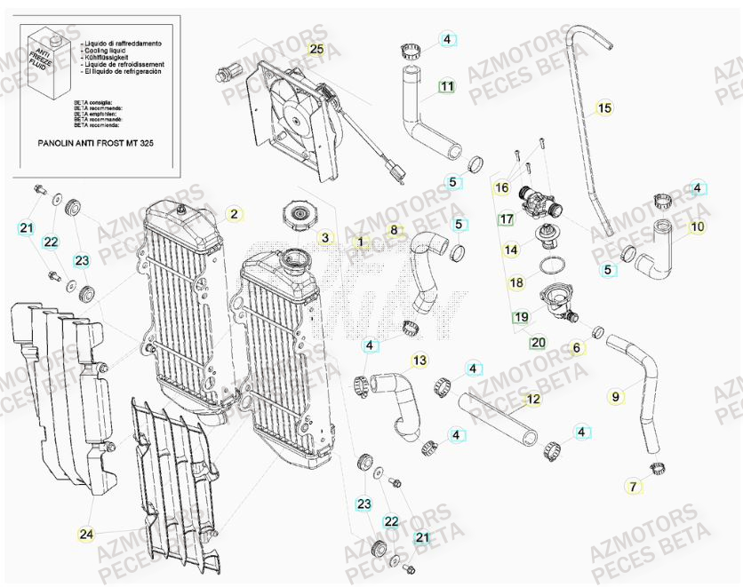 Radiateur AZMOTORS Pieces BETA RR 2T 300 RACING - (2015)