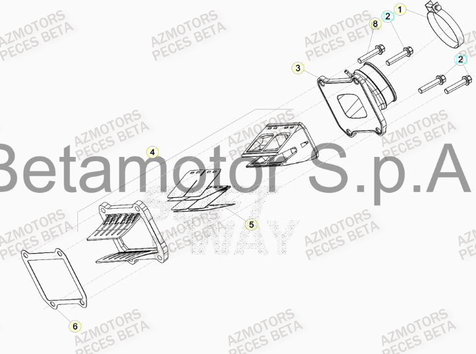 Admission AZMOTORS Pieces BETA RR 2T 300 RACING - (2017)