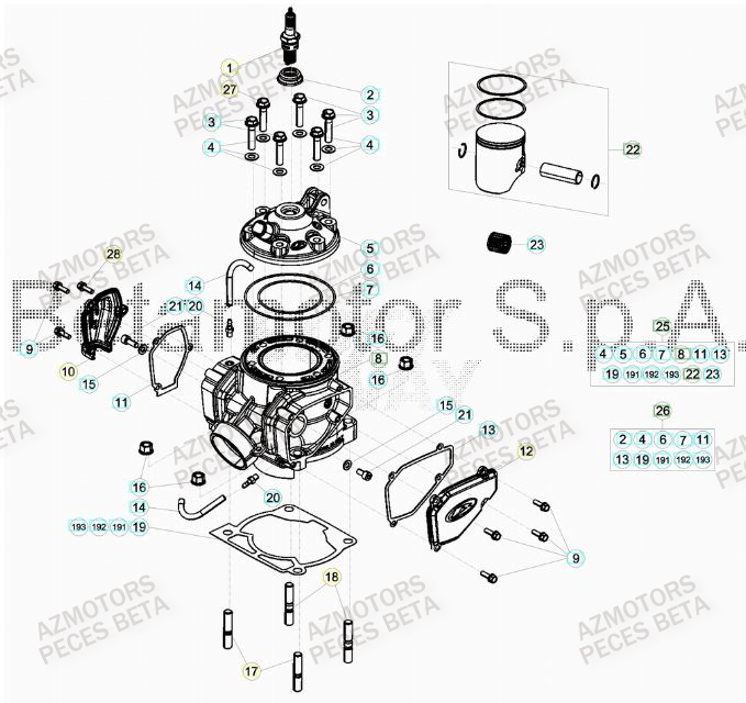 Cylindre AZMOTORS Pieces BETA RR 2T 300 RACING - (2017)