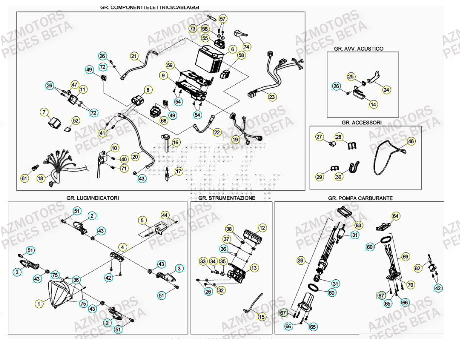 Equipement Electrique AZMOTORS PiÃ¨ces BETA RR 4T 350 RACING - (2016)


