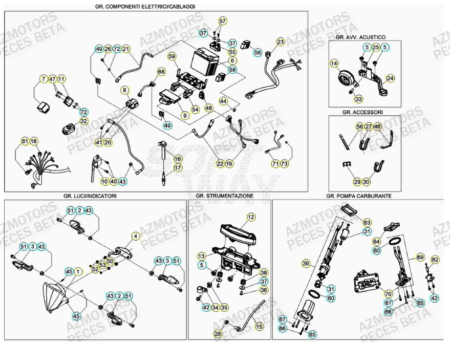Equipement Electrique AZMOTORS PiÃ¨ces BETA RR 4T RACING 350 - (2022)

