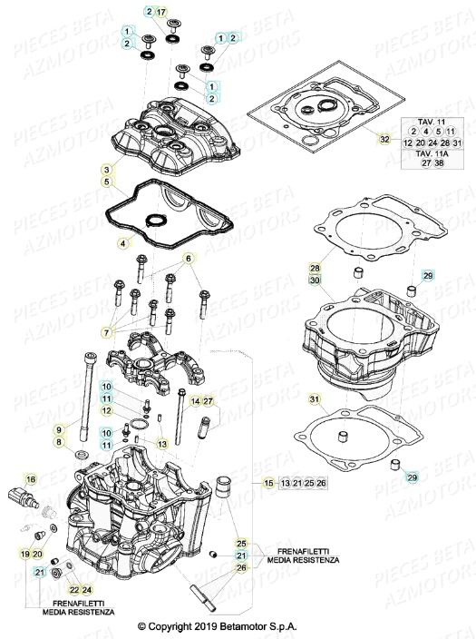 Cylindre Culasse AZMOTORS PiÃ¨ces Beta RR 4T 390 Enduro - (2020)