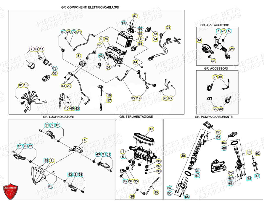 Installation Electrique AZMOTORS PiÃ¨ces Beta RR 4T 390 Enduro - (2021)